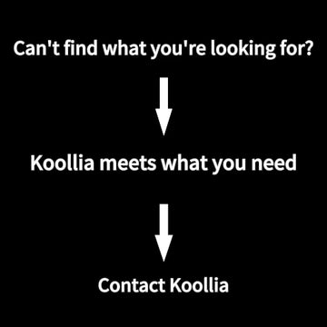 "A custom anime cosplay wig consultation service banner by Koollia with white text on a black background, guiding users through a funnel to contact customer service for bespoke commission styling."